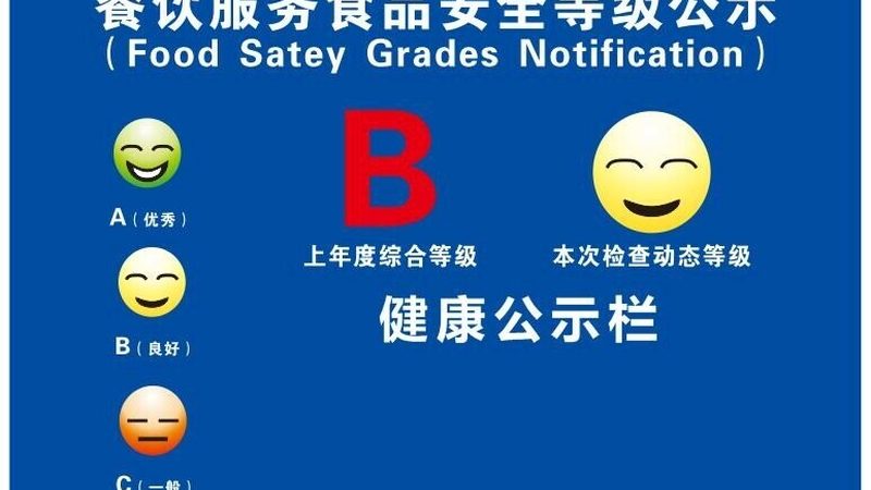 学校食堂食材配送注意事项
